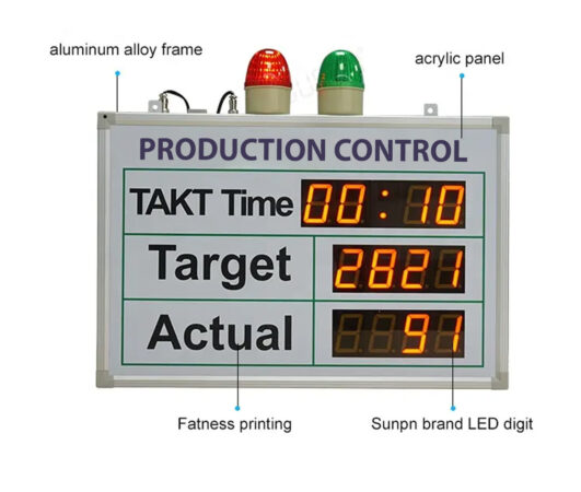 bảng led đếm có đèn cảnh báo 1