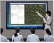 màn hình tương tác lcd