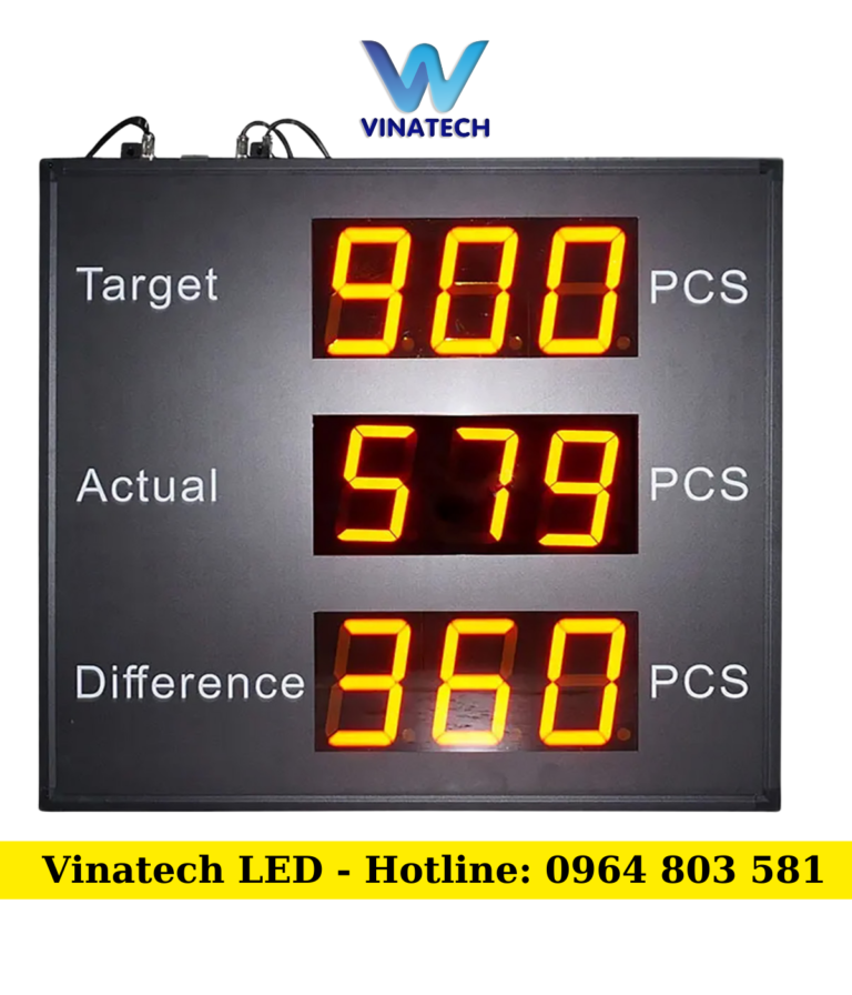 bảng led công nghiệp đếm số