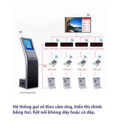 hệ thống gọi số tự động