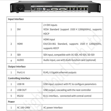 Bộ xử lý hình ảnh X6PRO