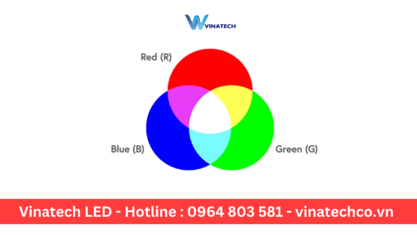rgb man hinh led