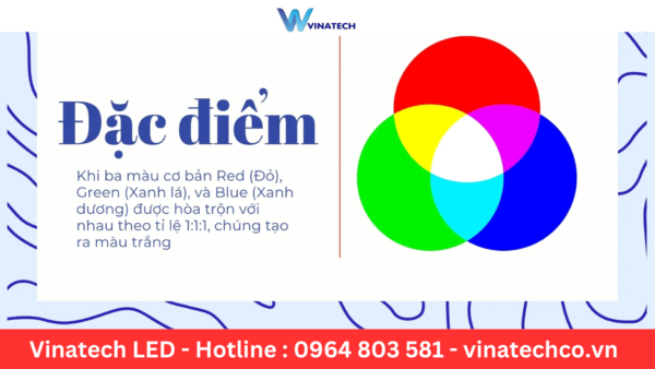 dac diem rgb man hinh led