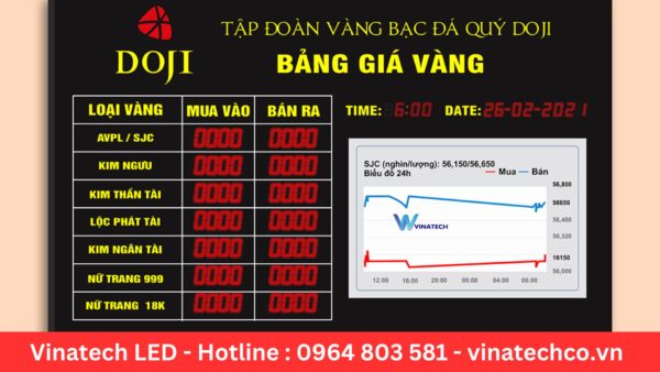 Bảng LED Hiển Thị Tỷ Giá Vàng 